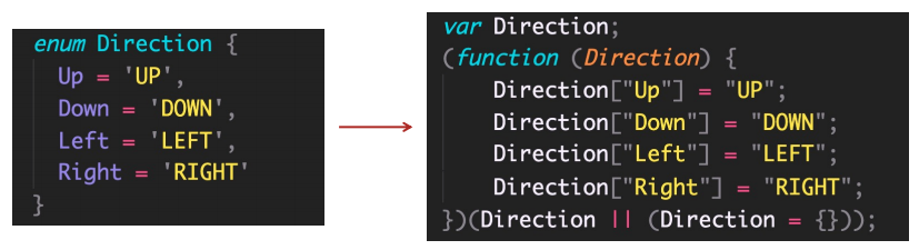 enum